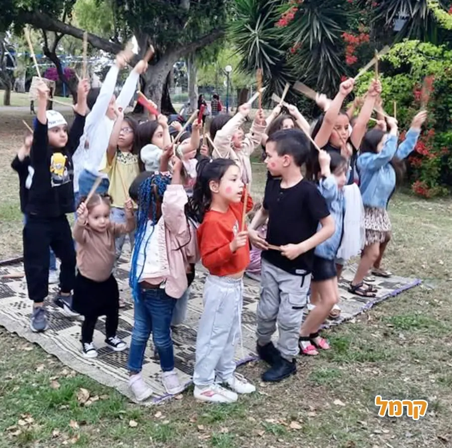 כיף של יומהולדת - 073-7584860