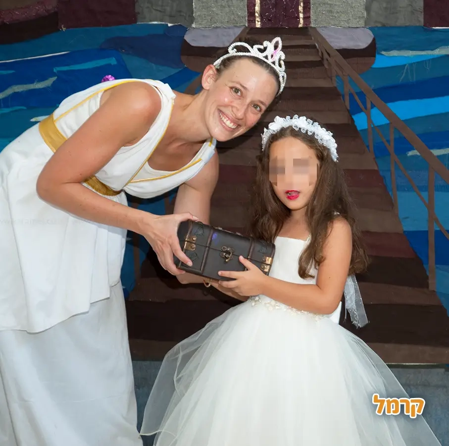 כיף של יומהולדת - 073-7584860
