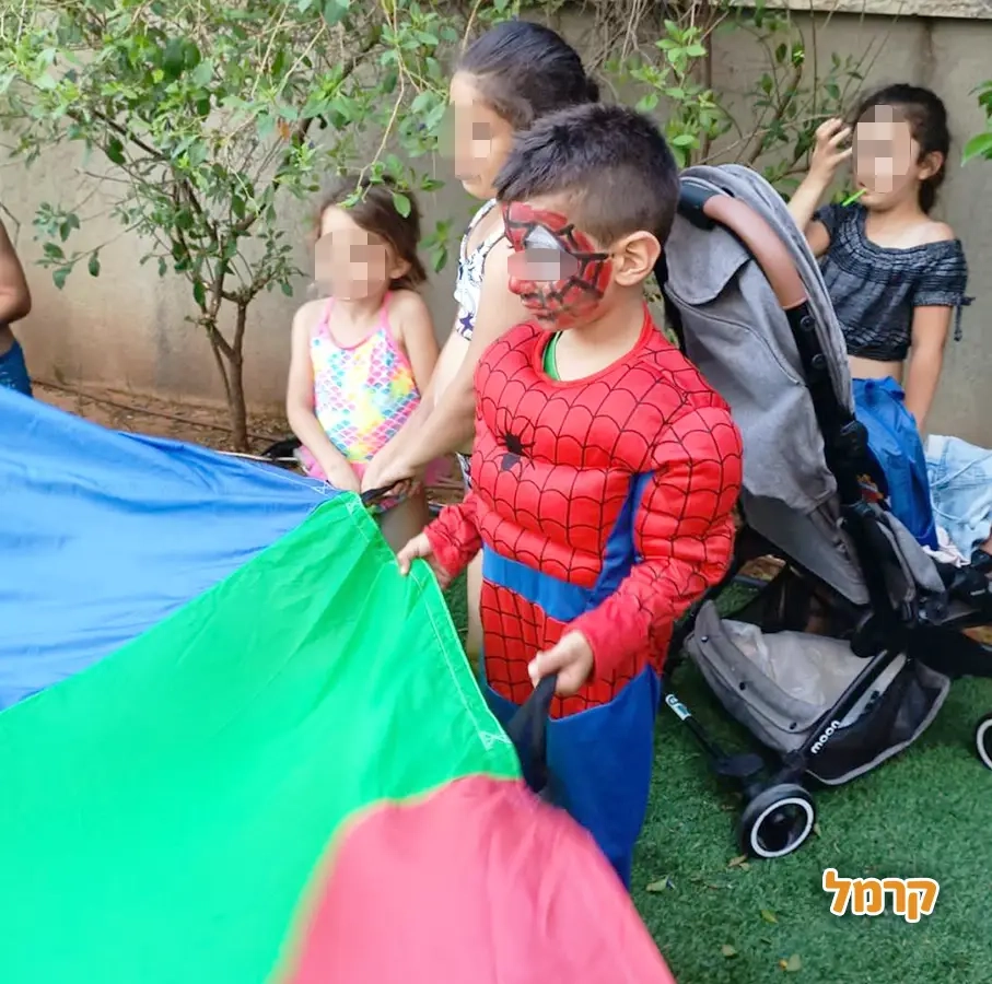 כיף של יומהולדת - 073-7584860